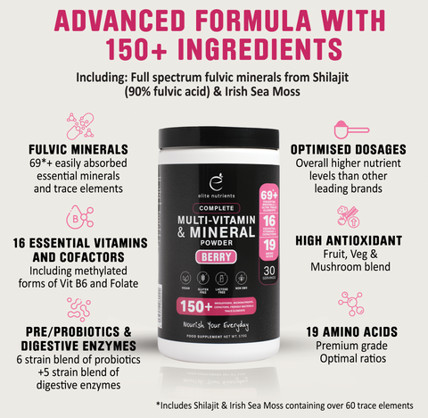 Elite Nutrients | Vitamin & Mineral Powder Berry