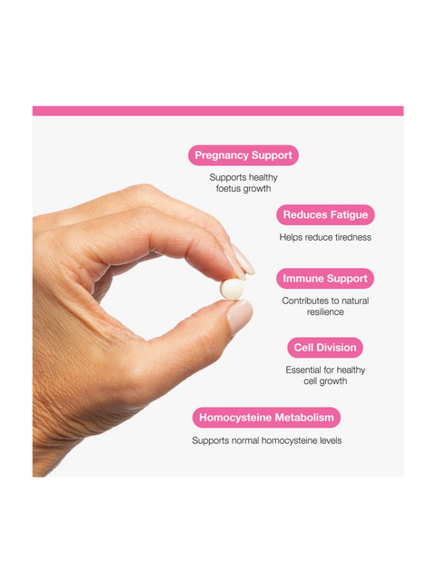 Supplements | Metagenics Folate