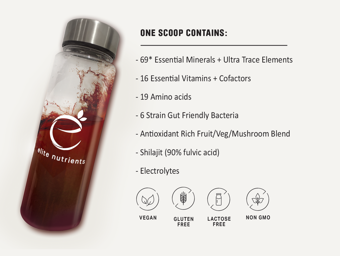 Elite Nutrients | Vitamin & Mineral Powder Berry