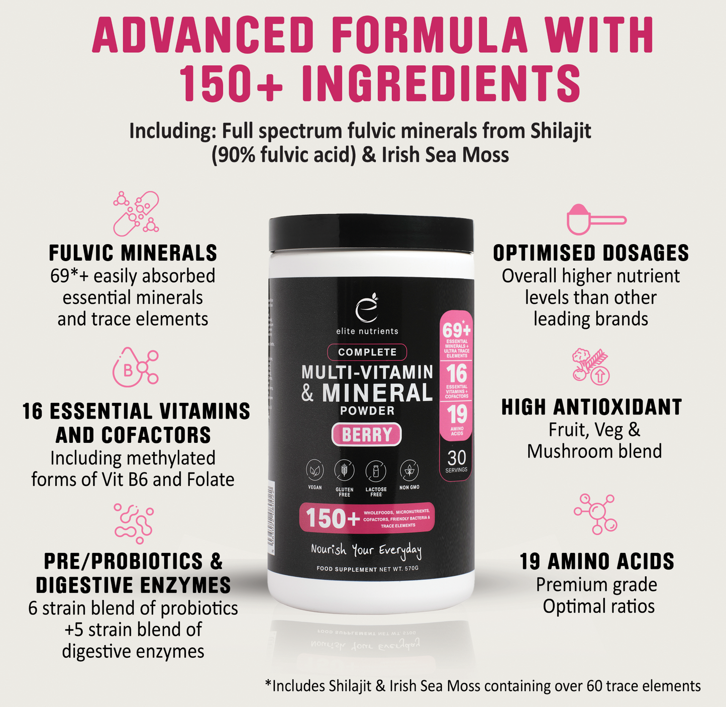 Elite Nutrients | Vitamin & Mineral Powder Berry