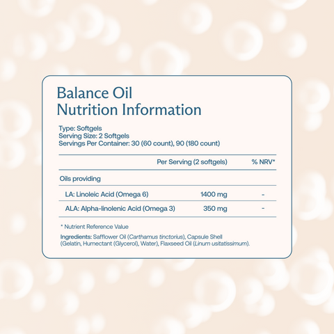 BodyBio Balance Oil 60 softgels, supplement facts
