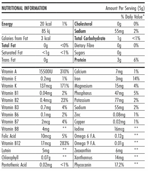 Susie Who | Spirulina