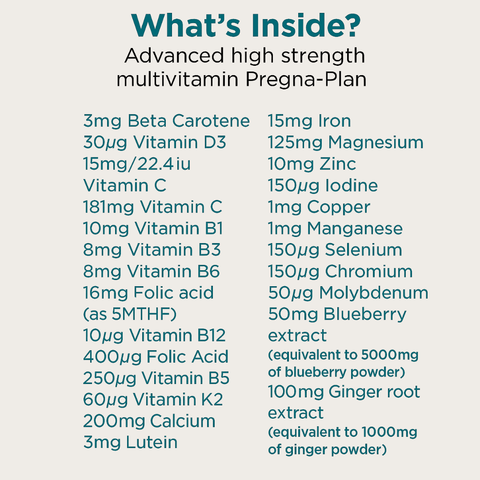Cytoplan | Pregna-Plan
